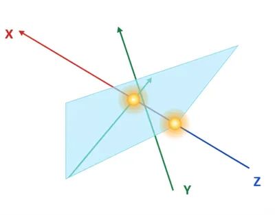 Illustration parameter - Image 1