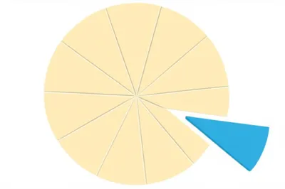 Illustration seventeenth