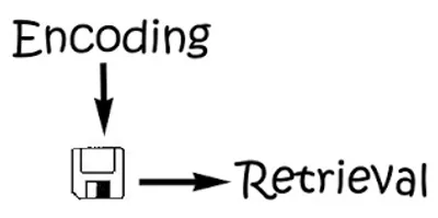 Illustration retrieval - Image 2