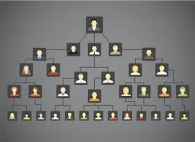 Illustration pedigree - Image 3