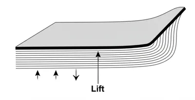 Illustration plane - Image 1
