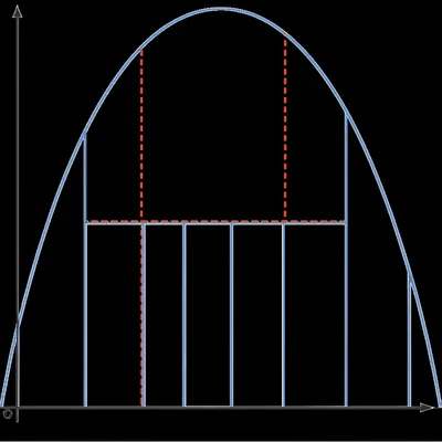 Illustration quadrature - Image 1