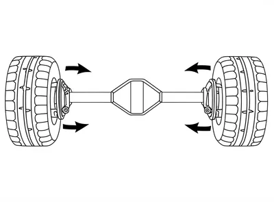 Illustration axles - Image 1