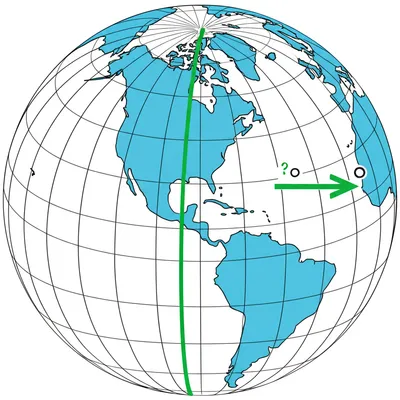 Illustration longitudes - Image 1