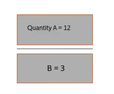 Illustration ratio - Image 1
