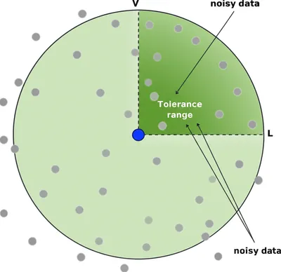 Illustration robust - Image 1