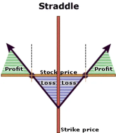 Illustration straddle - Image 2