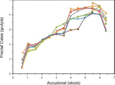 Illustration precise - Image 1