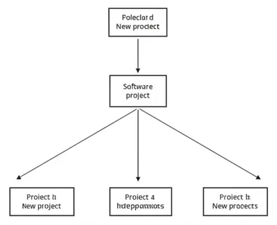 Illustration fork - Image 1