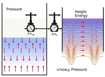 Illustration head - Image 1