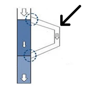 Illustration bypass - Image 4