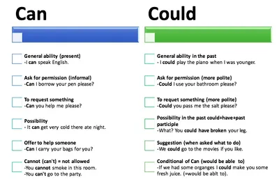 Illustration could - Image 2