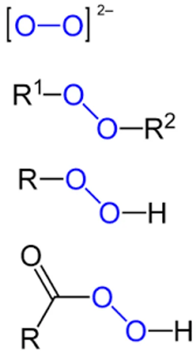 Illustration peroxide - Image 3