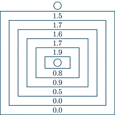 Illustration power - Image 1