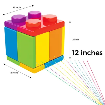 Illustration perimeter