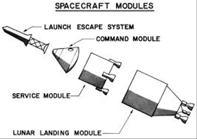 Illustration module - Image 3
