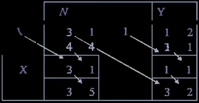 Illustration argument - Image 1