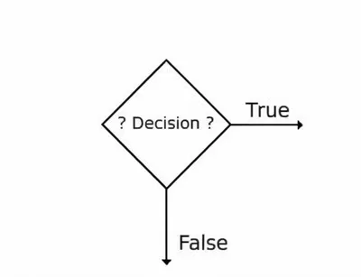 Illustration conditional - Image 1