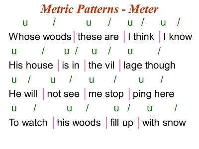 Illustration metric - Image 2