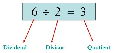 Illustration quotient - Image 2