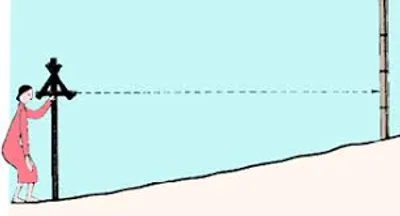 Illustration level - Image 2