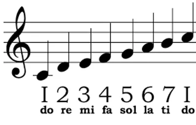 Illustration so - Image 2