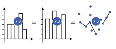 Illustration constant - Image 1