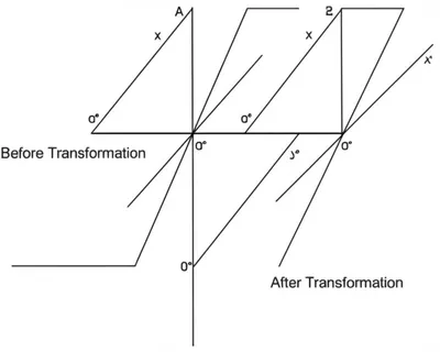 Illustration orthogonal - Image 1
