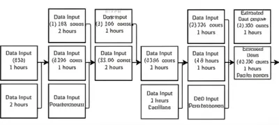 Illustration schedule - Image 1