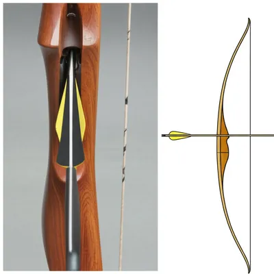 Illustration tillers - Image 1