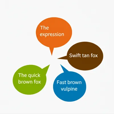 Illustration expression - Image 1