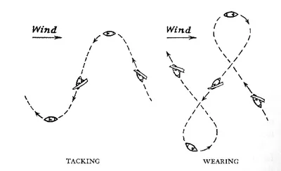 Illustration wear - Image 2