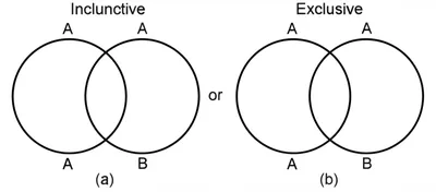 Illustration or - Image 1