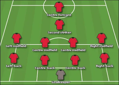 Illustration forward - Image 2