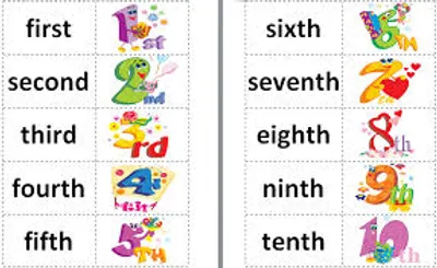 Illustration ordinal - Image 2