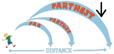 Illustration outermost - Image 2