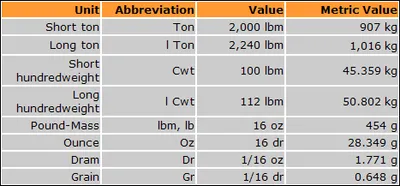 Illustration grain - Image 2
