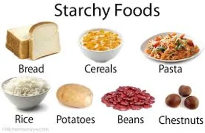 Illustration starchy - Image 2