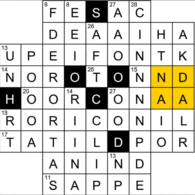 Illustration visuelle du mot « across » - Horizontal, mot horizontal
