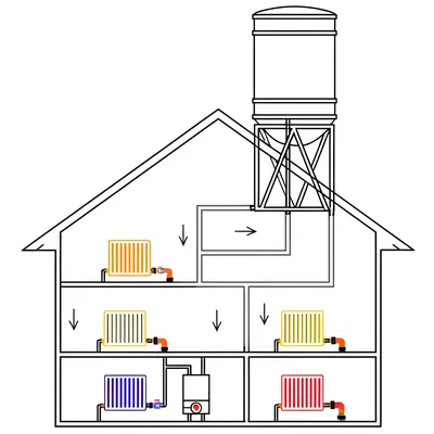 Illustration headers - Image 1