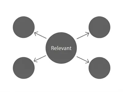 Illustration relative - Image 1