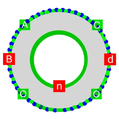 Illustration boundary - Image 1