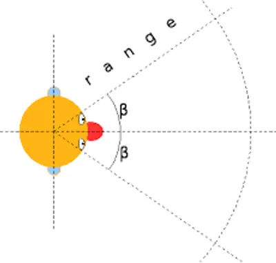 Illustration range - Image 8