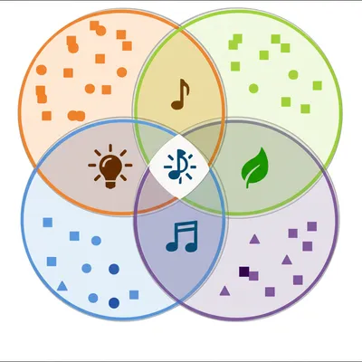 Illustration classes - Image 1