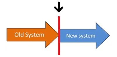 Illustration verge - Image 3