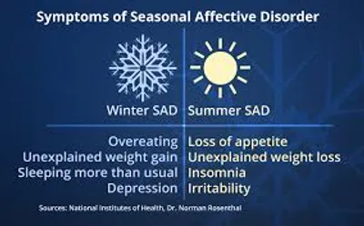 Illustration sad - Image 2