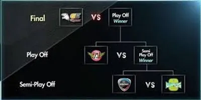 Illustration playoff - Image 2