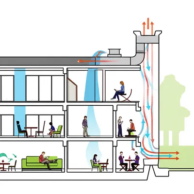 Illustration ventilation - Image 1