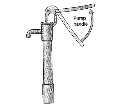 Illustration pump - Image 2