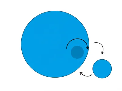 Illustration contraction